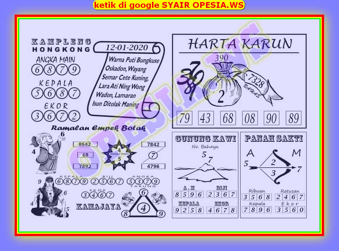 1 New Message Kode Syair Hongkong 12 Januari 2020 Forum Syair Togel Hongkong Singapura Sydney
