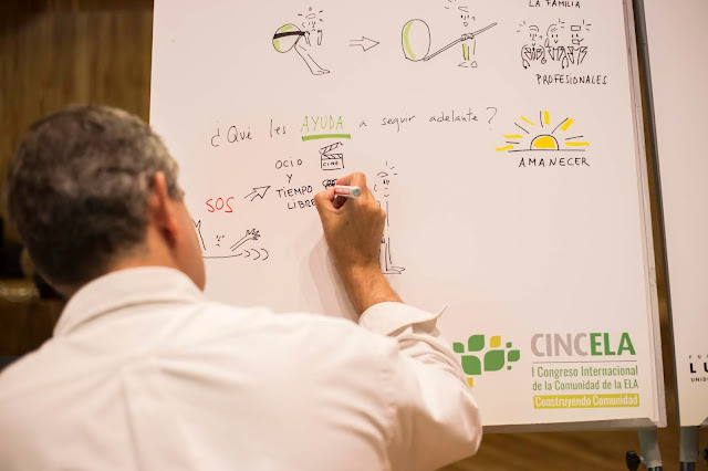 Visualthinking graphicrecording Fundación Luzón CINCELA Visualthinking graphicrecording Fundación Luzón CINCELA