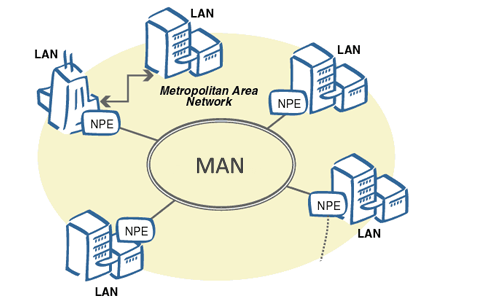 ¿Cuál es mi MMR LAN?