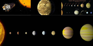 NASA: Σπουδαία ανακάλυψη! Εντοπίστηκε νέο ηλιακό σύστημα παρόμοιο με το δικό μας  