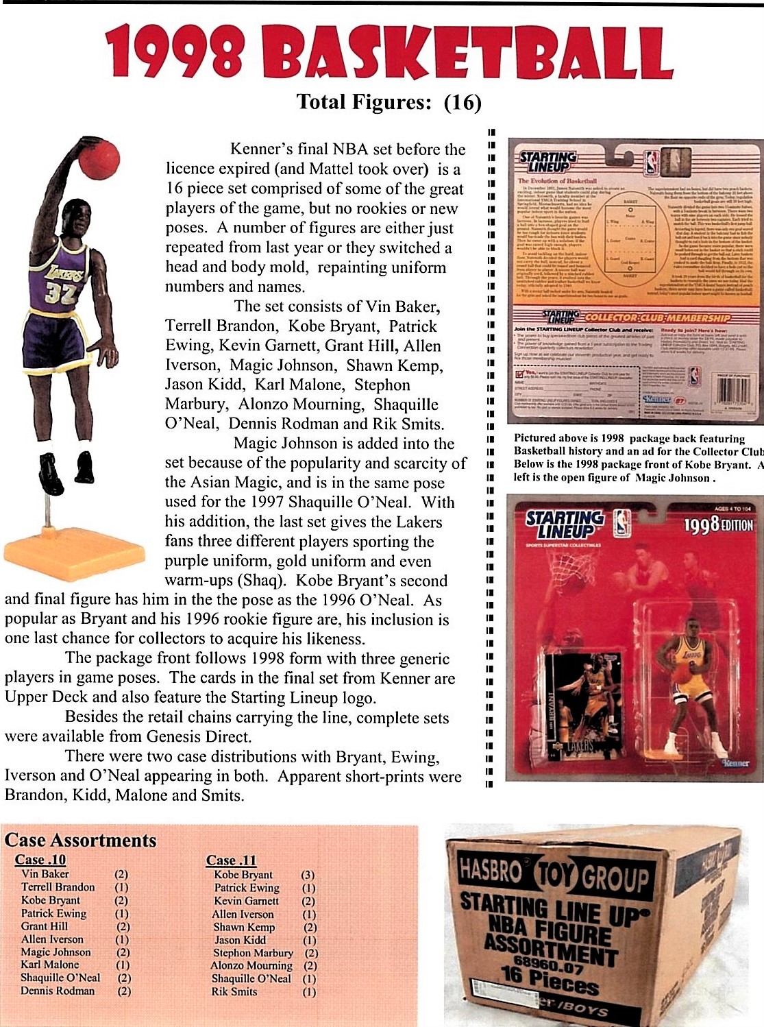 starting lineup chicago bulls 1998