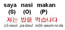 pola kalimat bahasa korea
