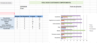 plantilla_recogida_datos_sociogramas