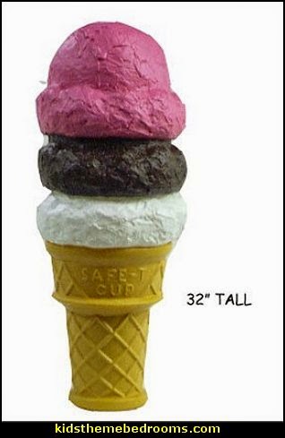 Triple Scoop Ice Cream Lamp circus bedroom ideas - circus theme bedroom decor - carnival theme bedrooms - decorating circus theme bedrooms - Ice Cream theme decor - balloon decor - Disney Dumbo - circus party theme - Roller Coaster Amusement Park wall decals - ice cream party decorations circus bedroom ideas - circus theme bedroom decor - carnival theme bedrooms - decorating circus theme bedrooms - Ice Cream theme decor - balloon decor - Disney Dumbo - circus party theme - Roller Coaster Amusement Park wall decals - ice cream party decorations
