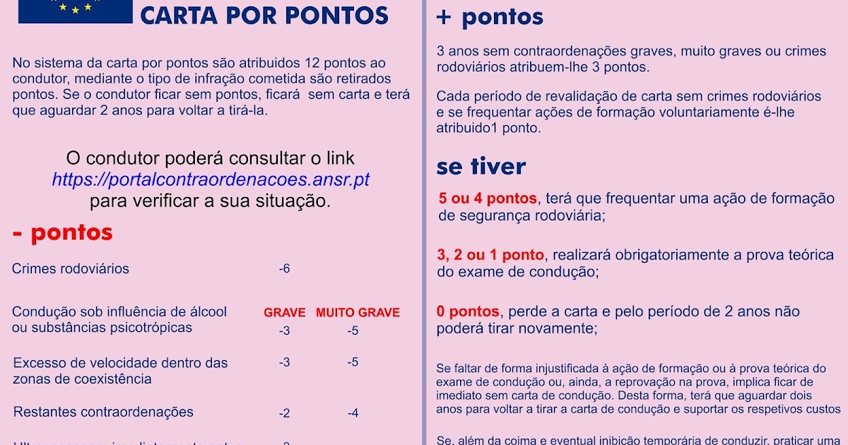 Prevenir é Segurança CARTA POR PONTOS Prevenir é Segurança CARTA POR PONTOS
