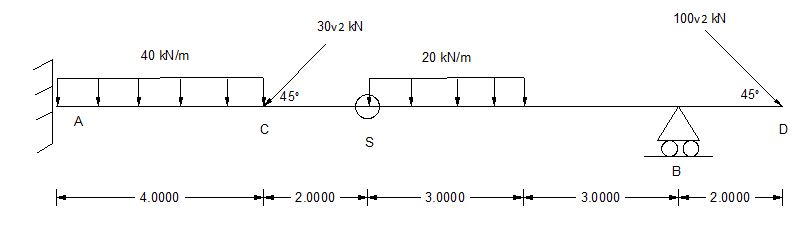 Contoh Soal Balok Gerber Terbaru 2019