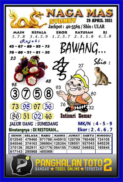 Prediksi Syair Sydney 29 April 2021 Togel Sdy Pangkalantoto