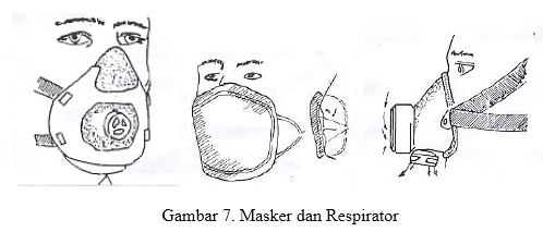 Pekerjaan Dasar Teknik Mesin: KD 3.1 Memahami persyaratan ...