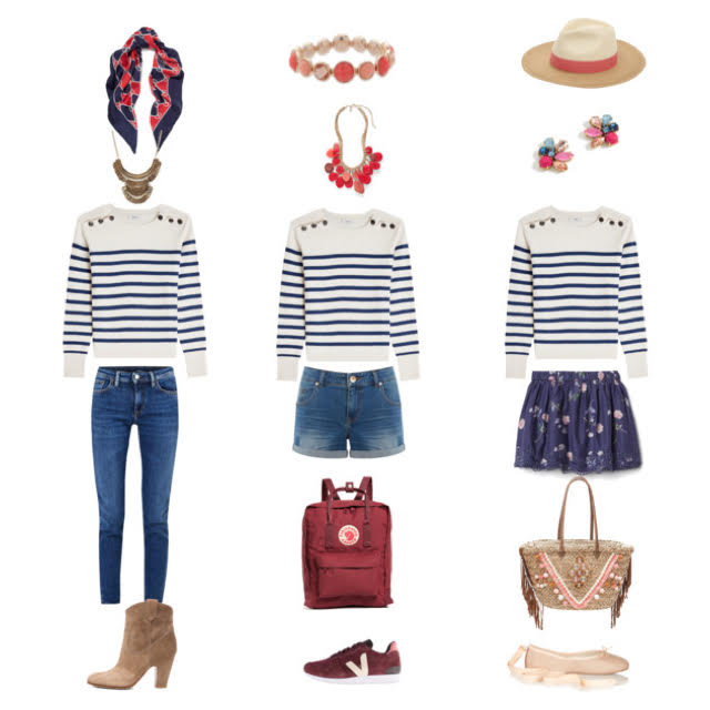  MALETA PERFECTA PARA SEMANA SANTA