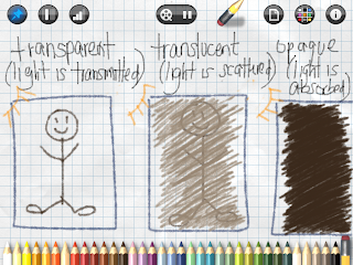 Transparent Op In Class with Dr. Prince: December 2012