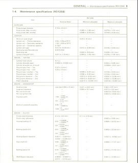 Maintenance specifications Yamaha RD125