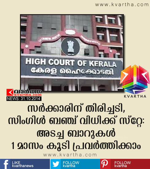 Kochi, Petition, Hotel, High Court of