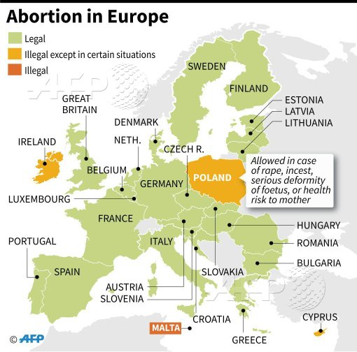 Abortion in Europe