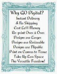 See All Digital Items!