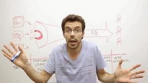 pré-lançamento soludig