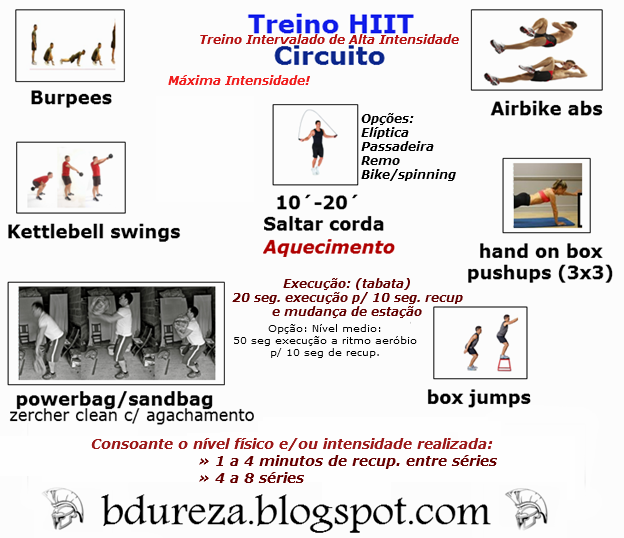 Circuito hiit