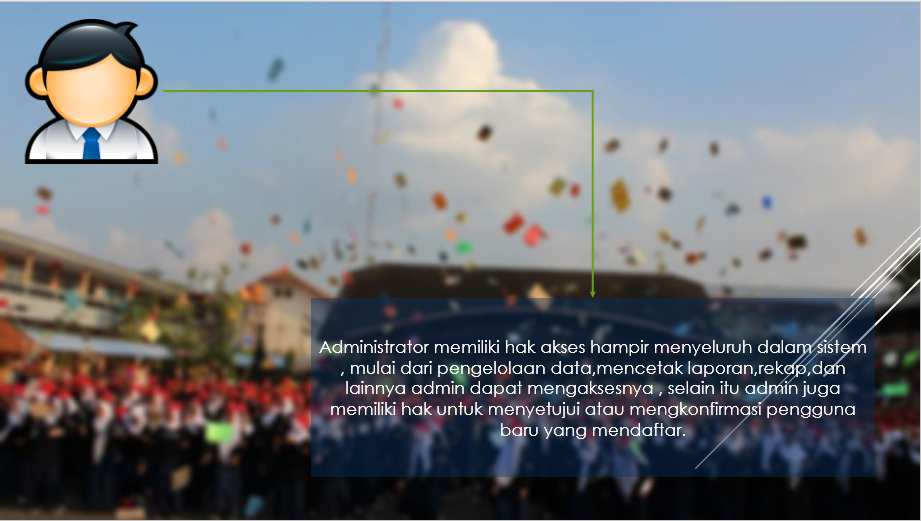 Source Code Absensi Siswa berbasis scan QR Code dengan Web