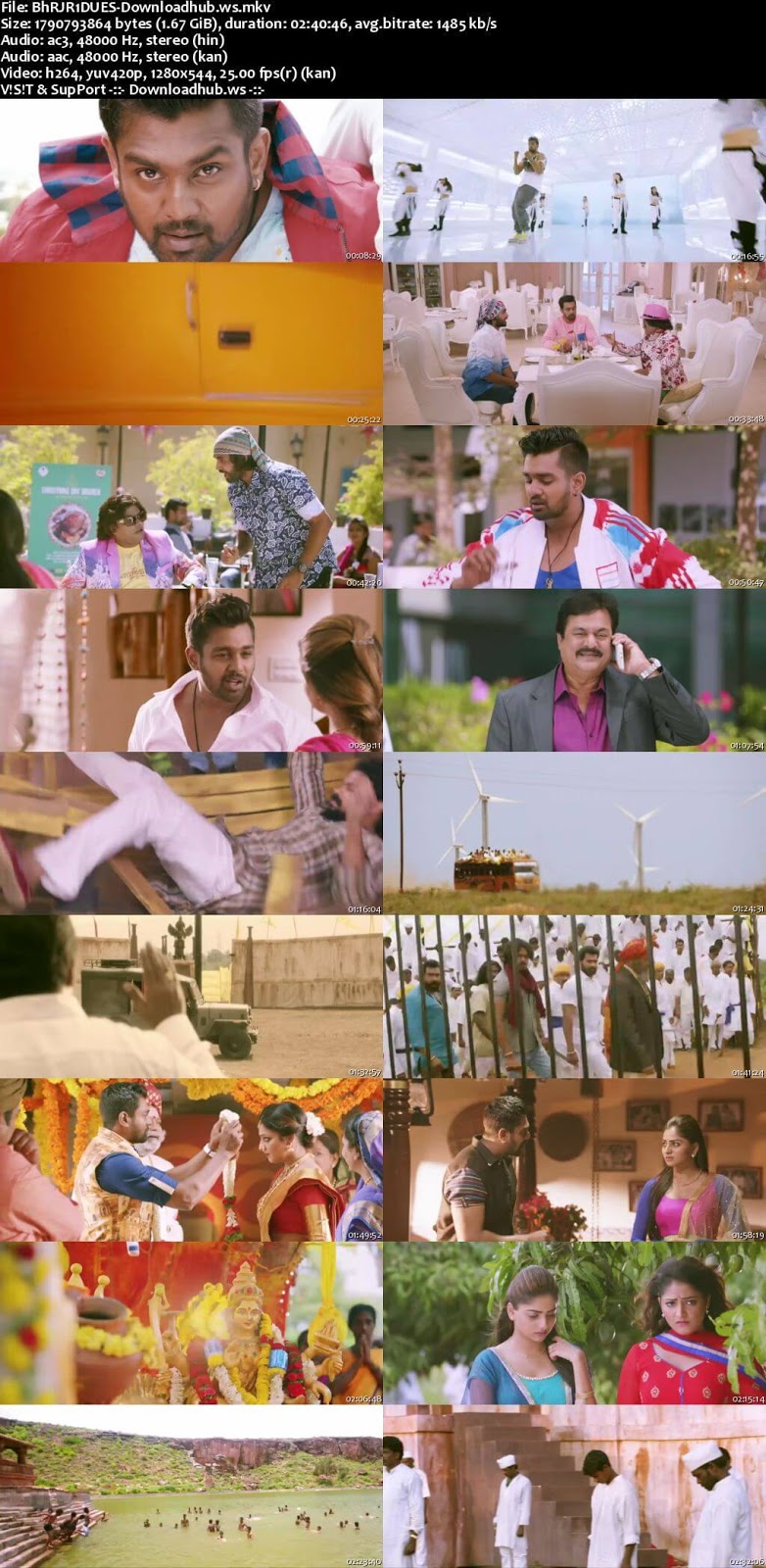 Bharjari 2017 UNCUT Hindi Dual Audio 720p HDRip Download Bharjari 2017 UNCUT Hindi Dual Audio 720p HDRip Download