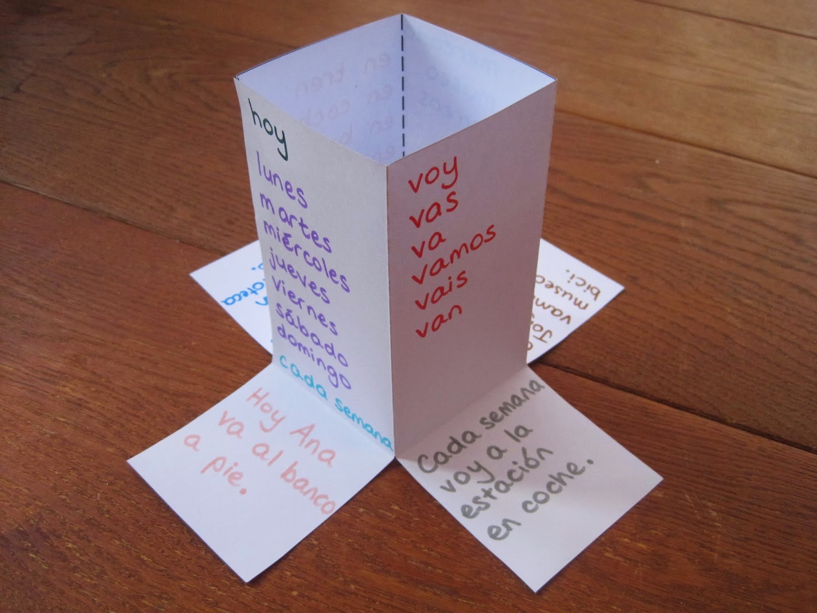 Changing Phase: Mini-books