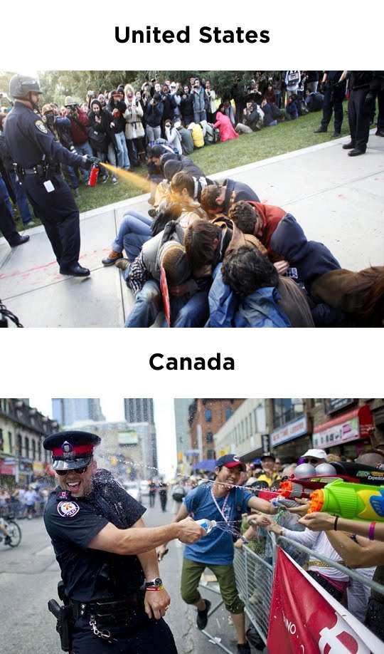 Police - USA vs Canada