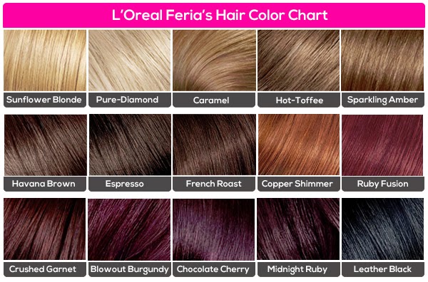 Feria Hair Color Chart