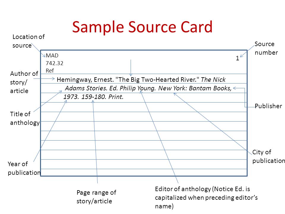 Format of notecards for a research paper