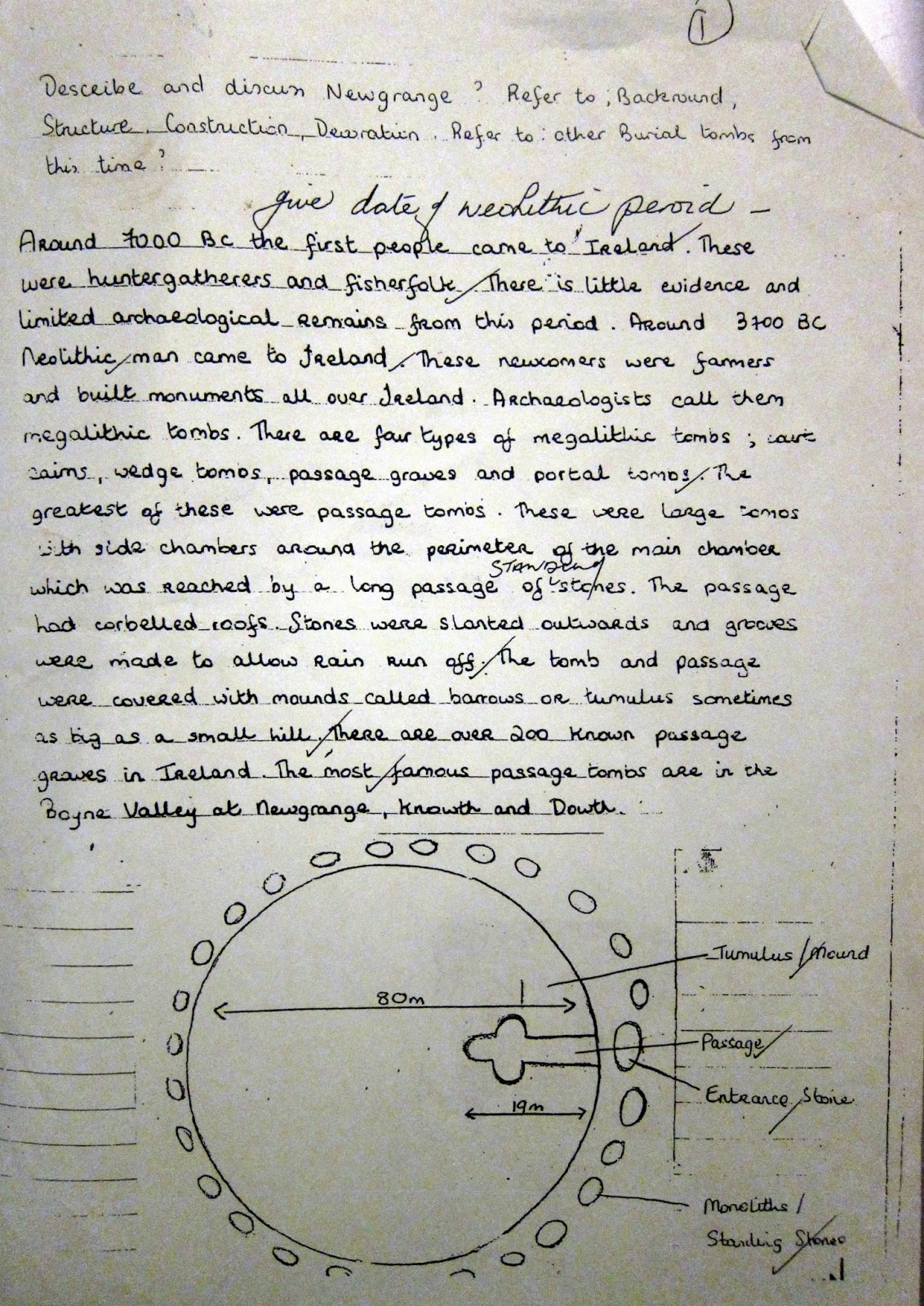 Leaving cert irish essay on gaeilge picture