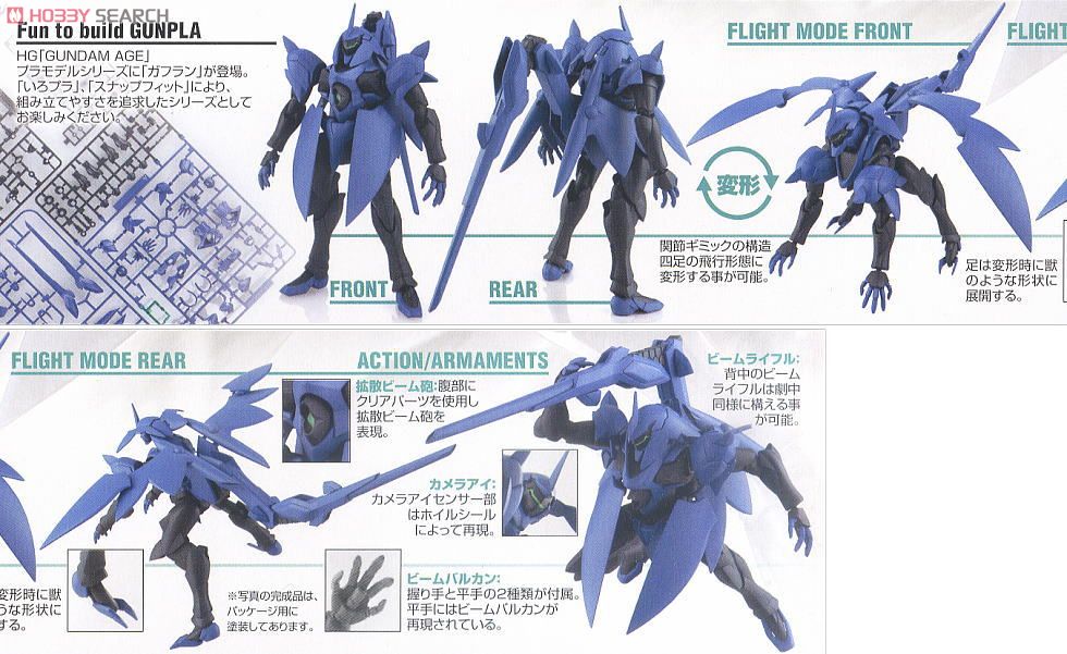 Gafran GUNDAM GUY: HG 1/144 Gafran - Box Cover & Images