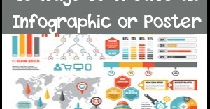 10 Ways to Create an Infographic or Poster