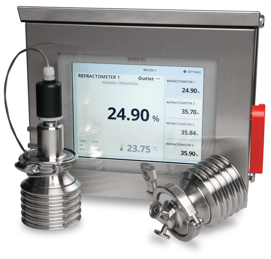 Industrial Refractometers Used in Process Control Process Measurement