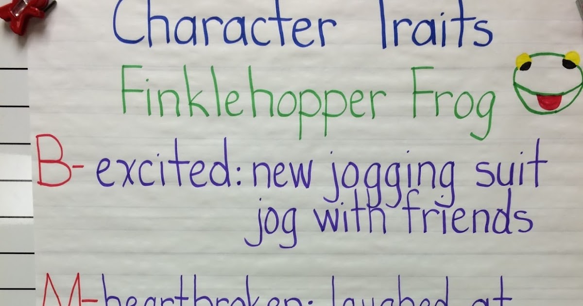 a closer look at character essay You must focus on the main character david the main theme appears to be bullying, but, at a closer look, donkey | analysis [0. a closer look at character essay You must focus on the main character david the main theme appears to be bullying, but, at a closer look, donkey | analysis [0.