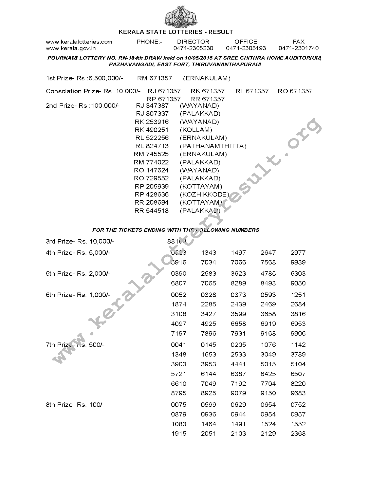 POURNAMI Lottery RN 184 Result 10-5-2015