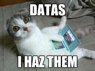 Funny Cat Showing Big Data 