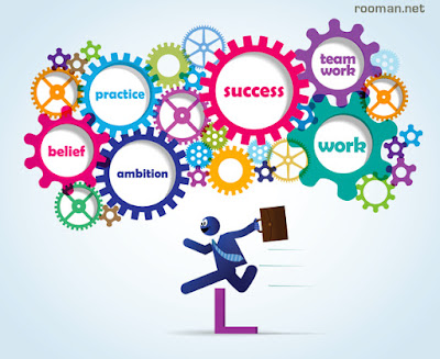 Rooman Technologies Training Institute: Rooman Technologies Bangalore Rooman Technologies Training Institute: Rooman Technologies Bangalore