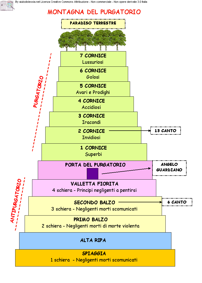 Matchmaking del 19 b