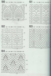 crochet stitches instructions diagrams ergahandmade