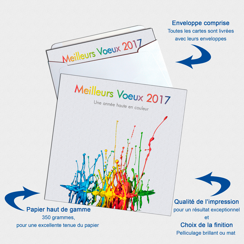 Carte voeux avec photo personnalisée gratuite - Idées cadeaux