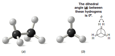 Sigma Bond and Bond Rotation