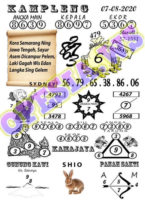 1 New Message Kode Syair Sydney 7 Agustus 2020 Forum Syair Togel Hongkong Singapura Sydney