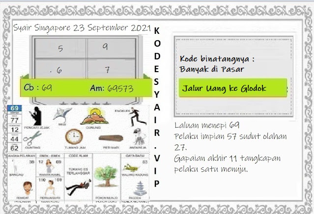 PREDIKSI SGP YOHII