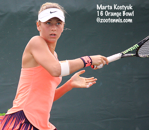 marta kostyuk australian open marta kostyuk australian open