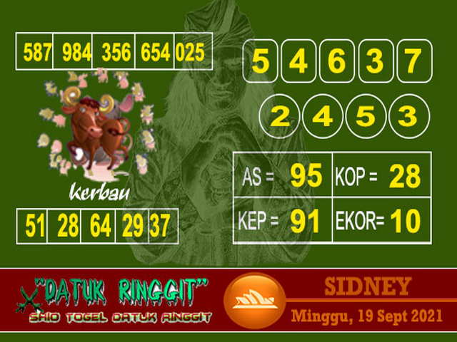 Prediksi Syair SDY Jitu Minggu 5 September 2021 SYAIRDEWA