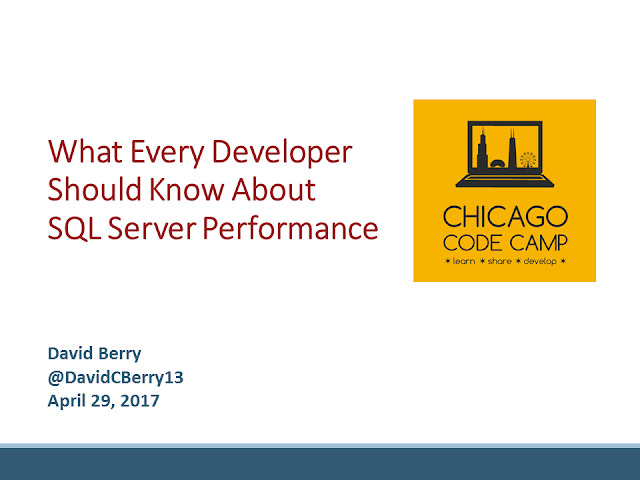 Building Better Software April 2017