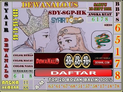 PREDIKSI SGP YOHII