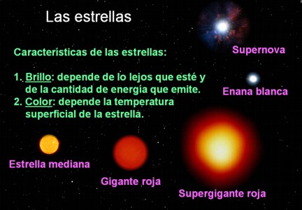 BIOLOGÍA Y GEOLOGÍA 1º ESO: LAS ESTRELLAS