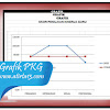 Aplikasi Pkg Sesuai Dengan Format Kiprah Guru Terbaru