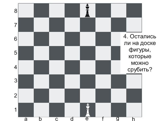 Лучшие ходы в шахматах в начале игры. Цитаты про шахматы для детей. Испанская партия в шахматах. Английское начало в шахматах. Недостаток времени в шахматах 7 букв.