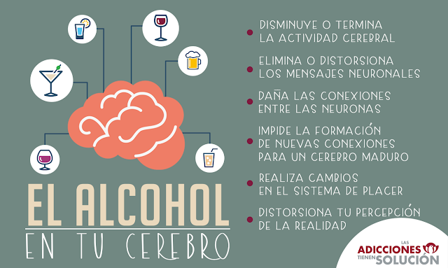 “Vas perdiendo el control sobre el alcohol con los años” ~ APÓYATE EN MI