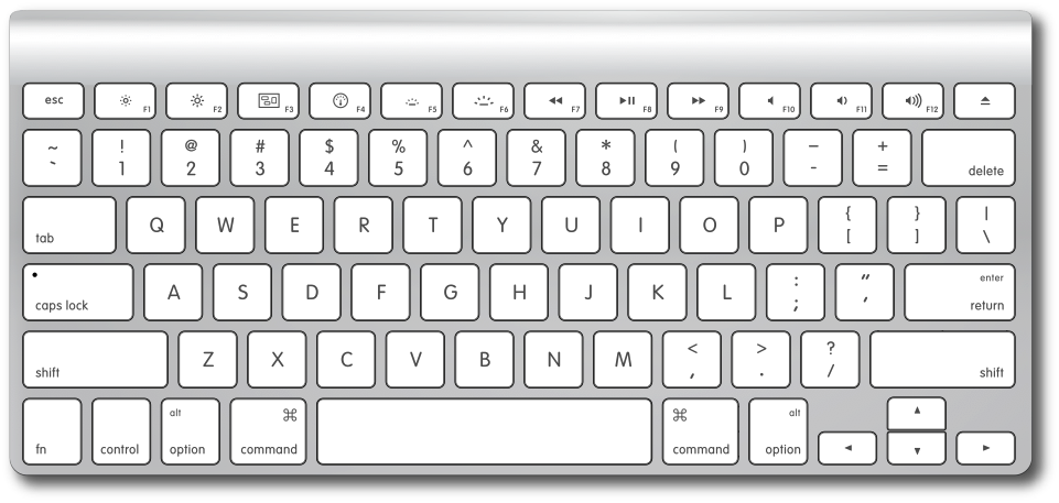 Keyboard Keyboard