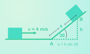 Soal Dan Pembahasan Sbmptn Gaya Usaha Energi Mata Pelajaran
